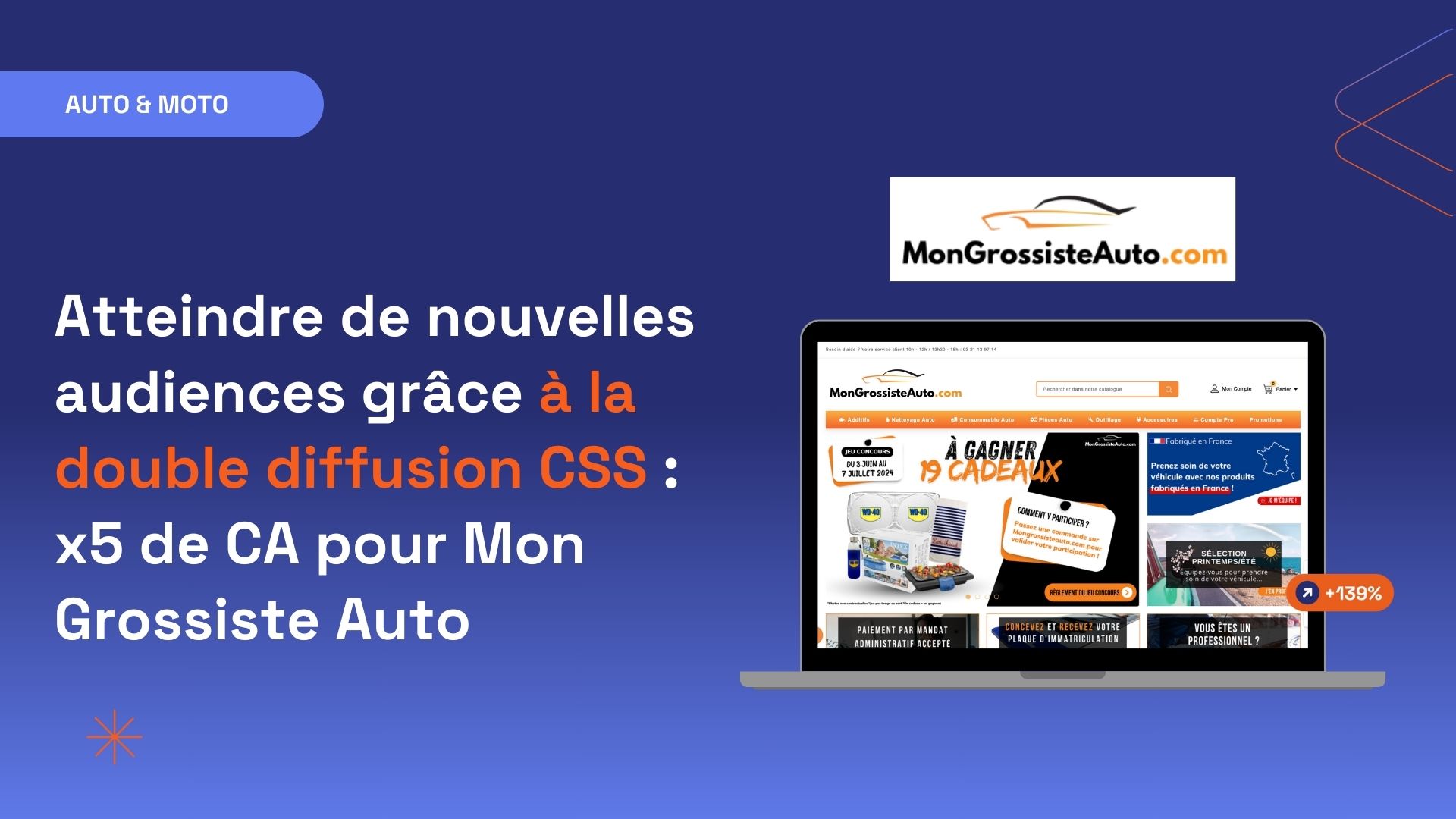 Image illustrant le succès e-commerce de Pro Mon Grossiste Auto, avec un ordinateur affichant leur site.